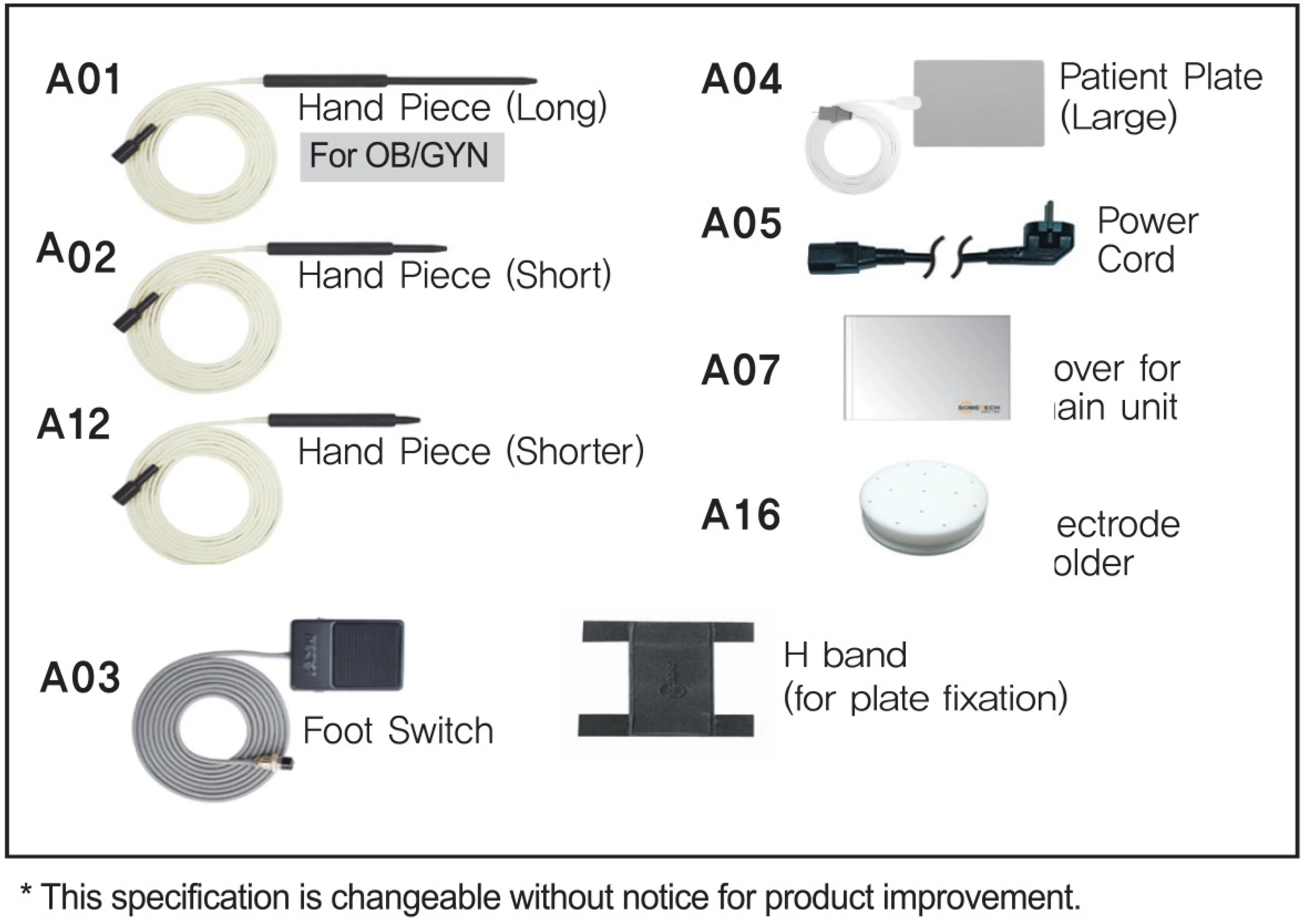 radiofrequencyaccessories